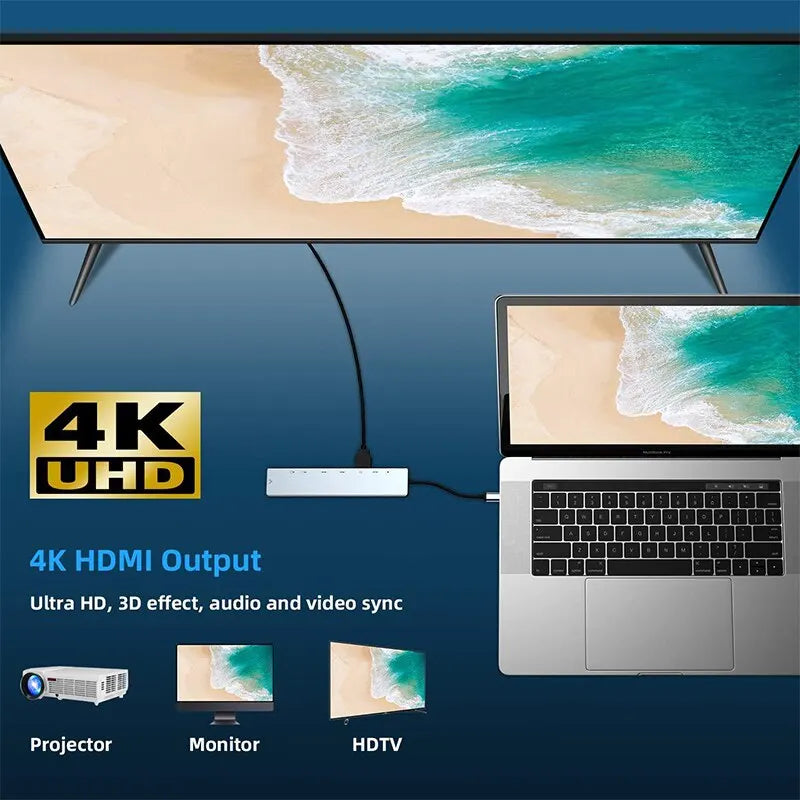8-in-1 USB C HUB – Multifunktionaler Adapter
