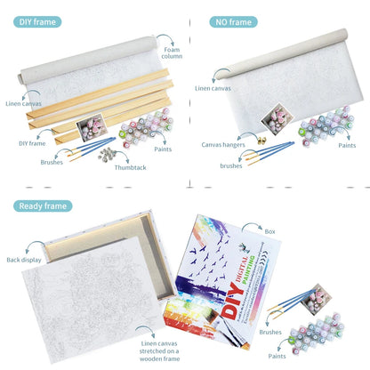 Malen nach Zahlen - Eigenes Bild Set Mit 24 Farben Für Erwachsene Und Kinder, Perfektes Handbemaltes Hobby Für Zuhause Und Hochzeit Dekoration