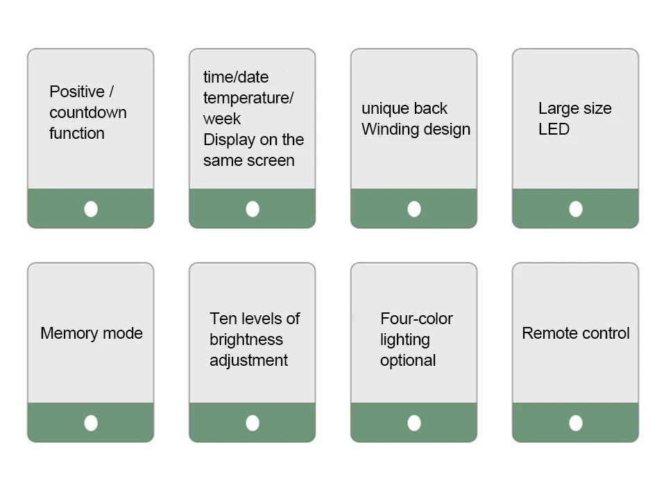 LED Digital Wanduhr mit Fernbedienung, Temperatur, Datum, Wochentage  - Smart Features