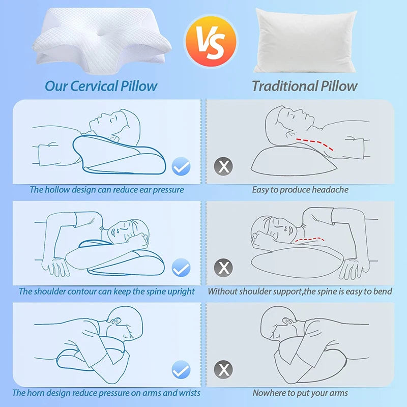 Pillows for Neck Pain, Contoured Support Pillows, Neck Pillows