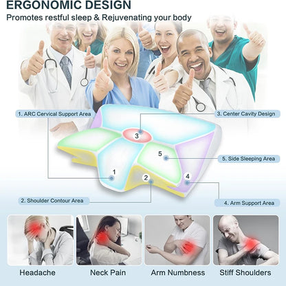 Pillows for Neck Pain, Contoured Support Pillows, Neck Pillows